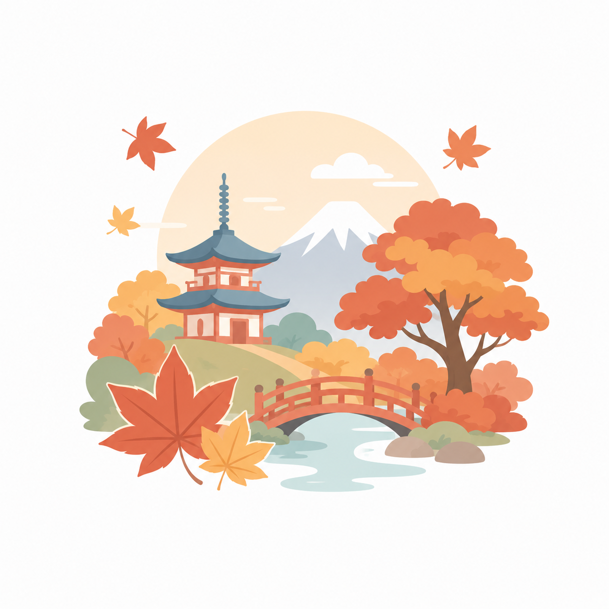 楓紅之旅
